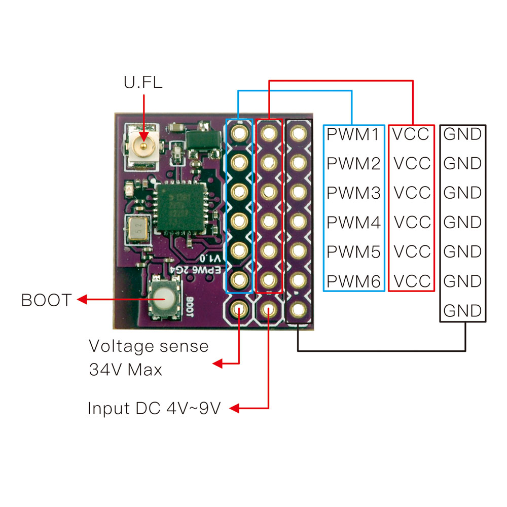 Happymodel-ExpressLRS-ELRS-EPW6-TCXO-24-GHz-6CH-PWM-RC-Empfaumlnger-fuumlr-FPV-RC-Racing-Drohne-RC-F-1982388-5